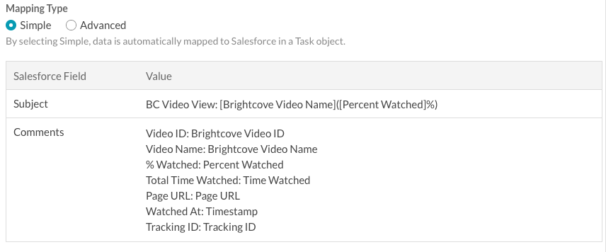 salesforce mappping type
